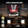 LED Camping Lantern, All-in-one, 1000LM, 360° Illumination, 4 Lighting Modes, Battery Powered Light, Outdoor Robust Flashlight, Built to Last Light
